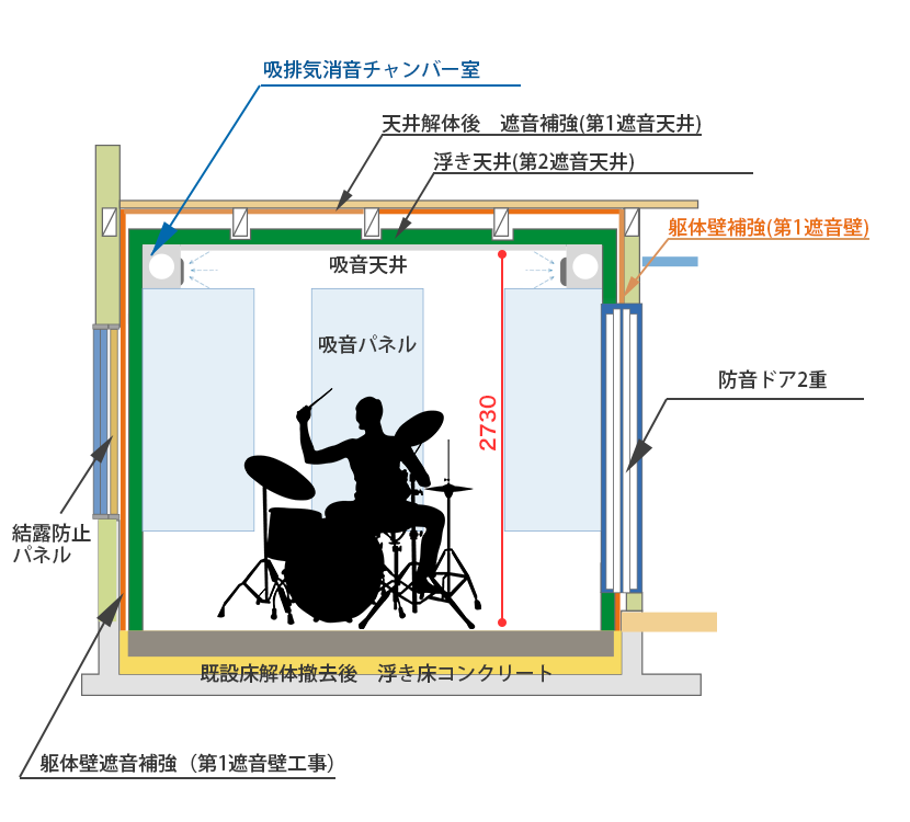 リブテック